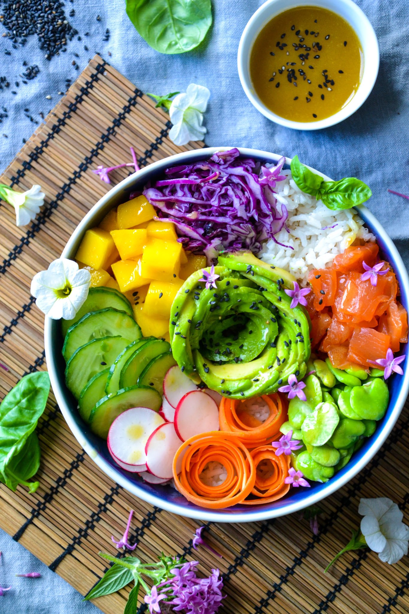 Que Mettre Dans Un Poke Bowl